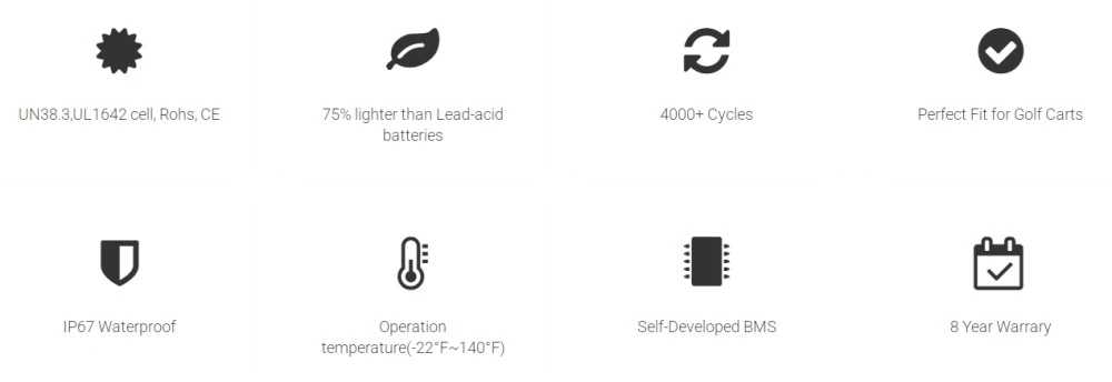 12v 105ah Modular Lifepo4 Battery